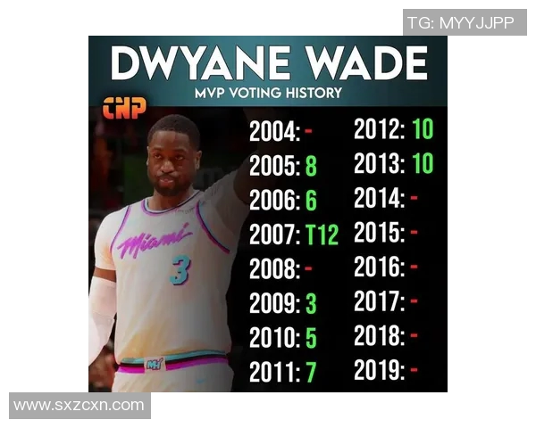 NBA历史得分榜前列球员的职业生涯成就与影响力全面解析